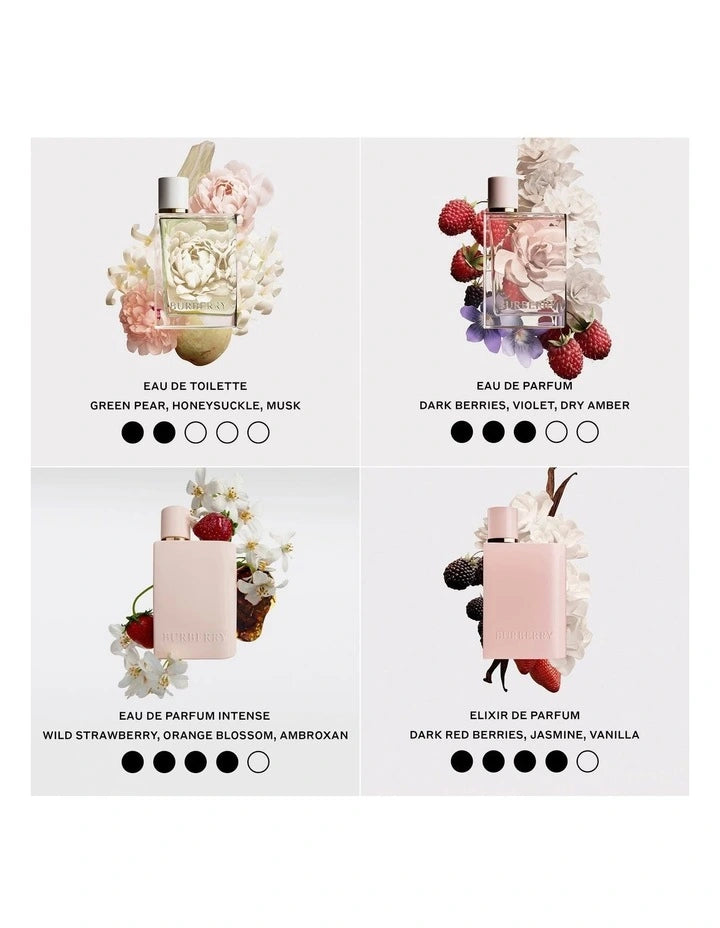 Burberry Her EDP Intense