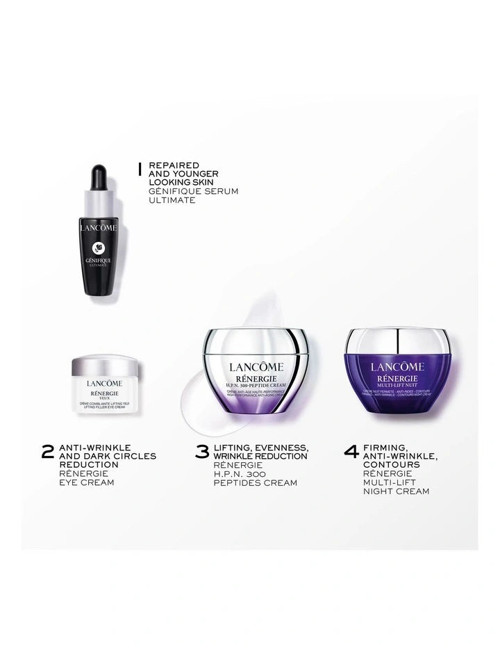 Renergie Starter Kit 2025