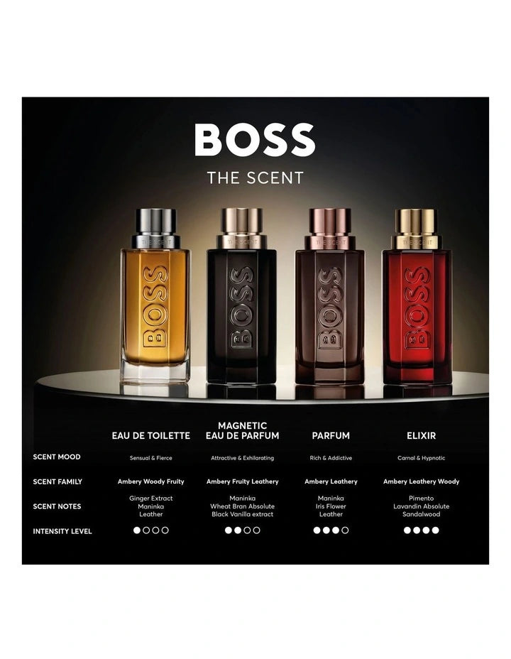 The Scent For Him EDT