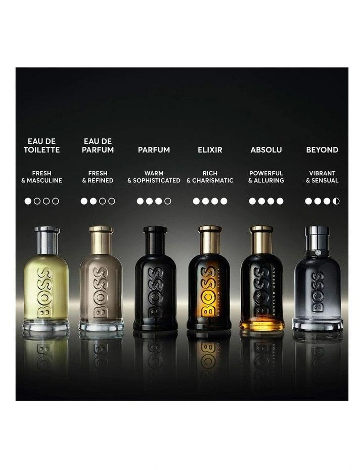 Boss Bottled Beyond