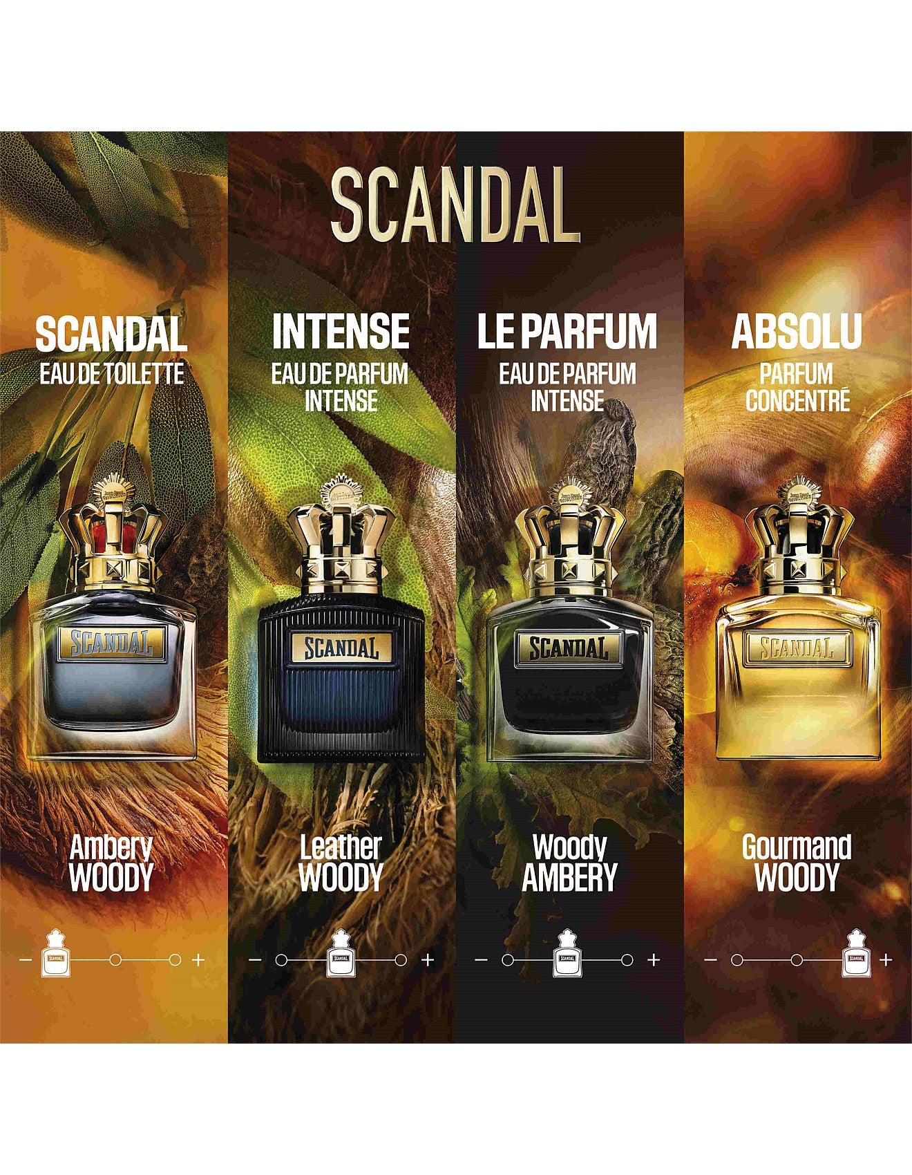 Scandal Intense Homme
