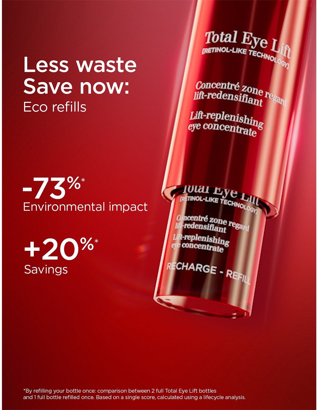 Clarins Total Eye Lift 15ml