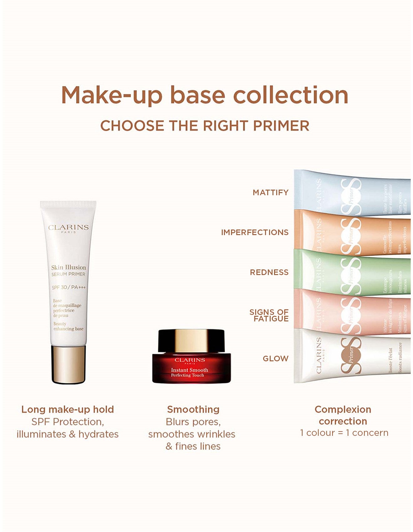 Clarins Skin Illusion Serum Primer SPF 30 30ml