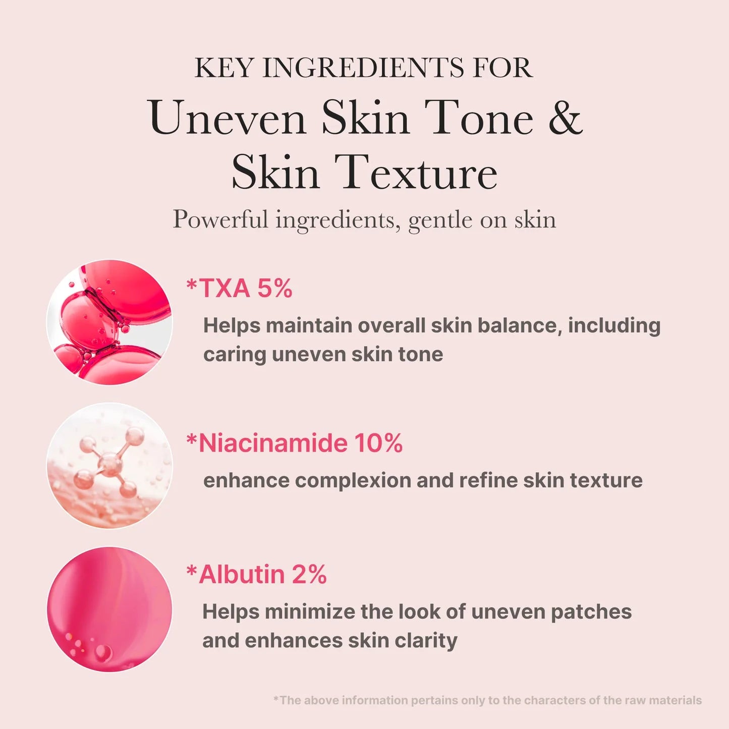 TXA Niacinamide 15 Serum 30ml