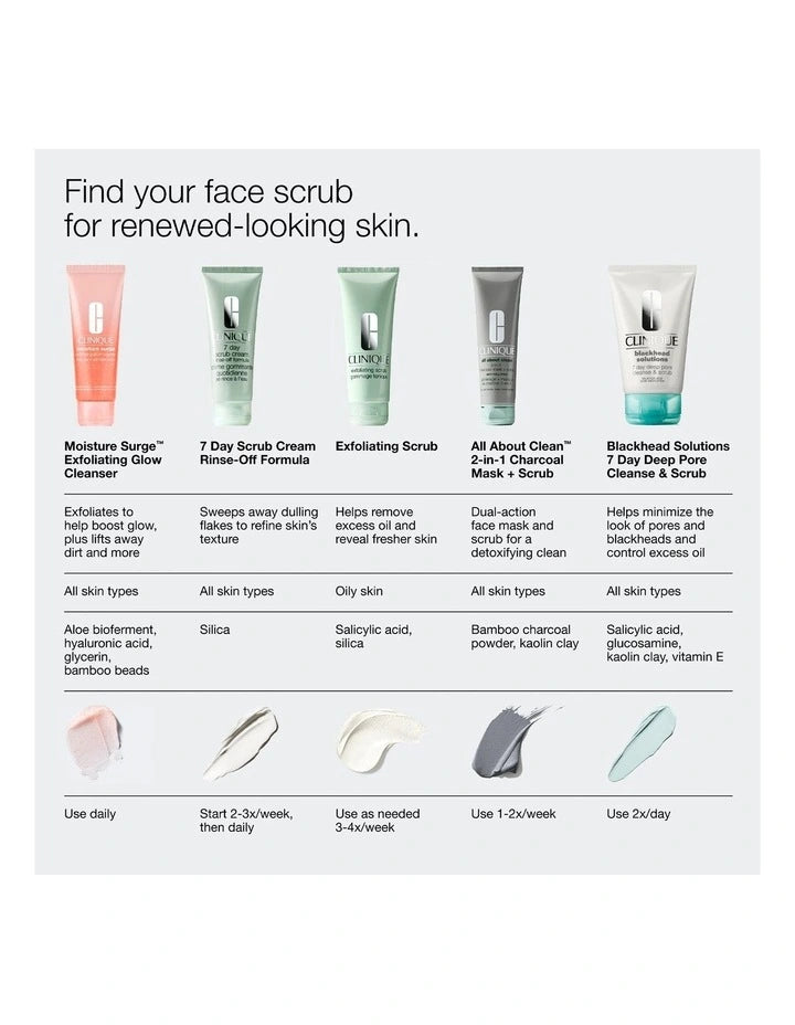 Moisture Surge Exfoliating Cleanser 125ml