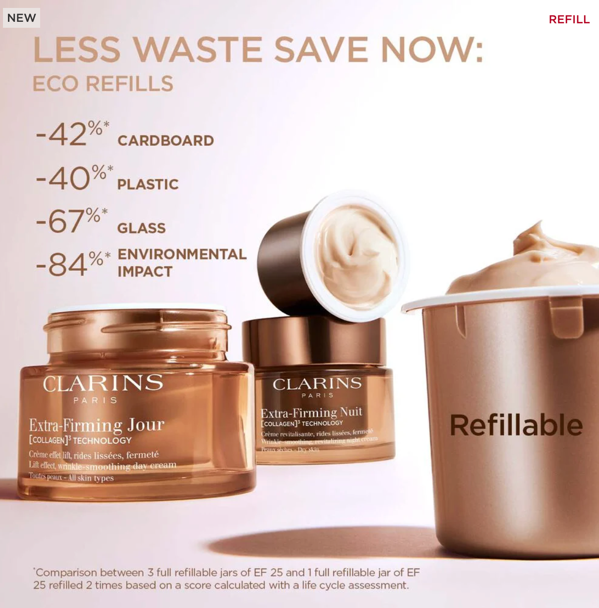 Extra Firming Day Cream All Skin Types Refill 50ml