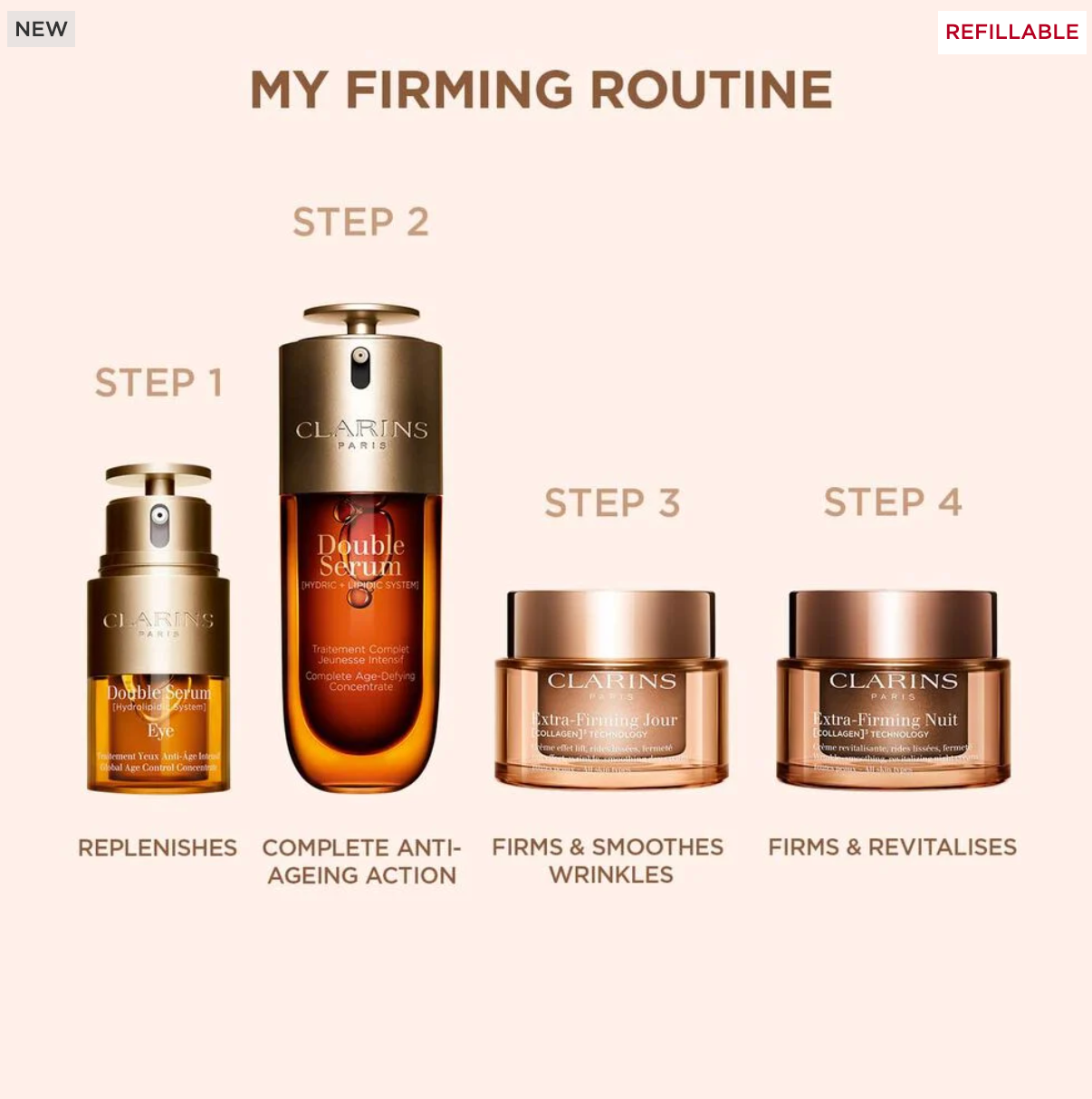 Extra-Firming Day Cream All Skin Types 50ml