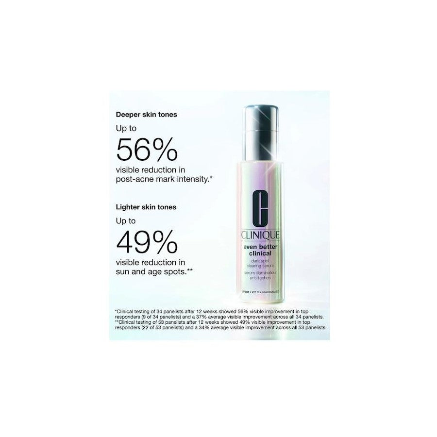 Brightening Routine Mini Kit