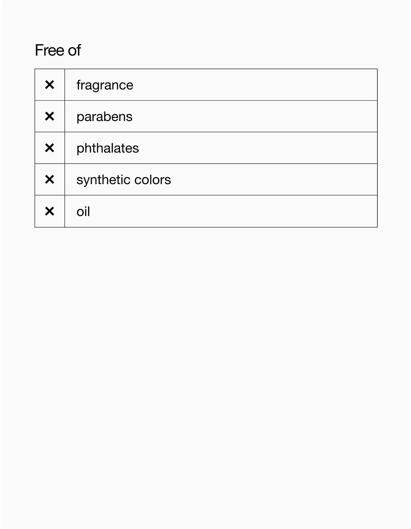 Anti-Blemish Solutions Clinical