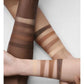 The Essential Eyeshadow Quad