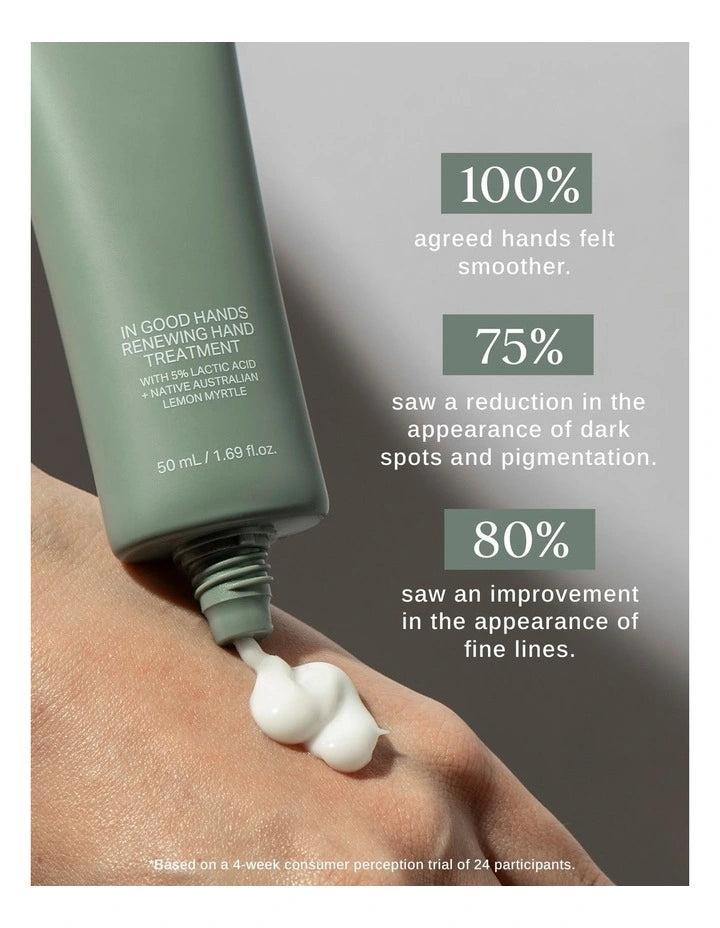 In Good Hands Renewing Hand Treatment 50ml