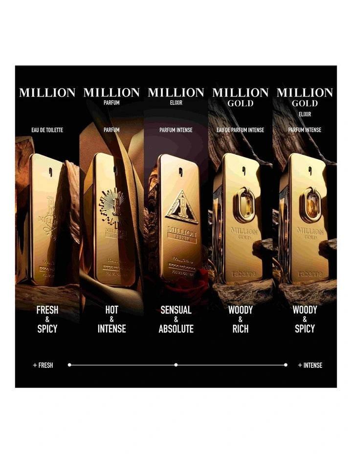 Million Gold Elixir