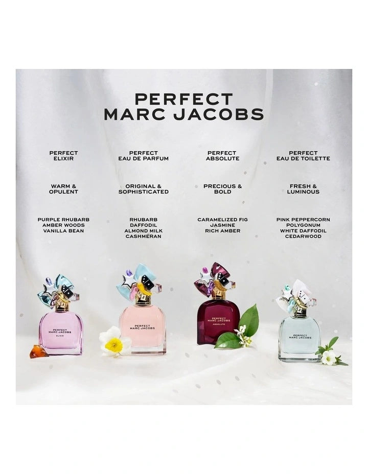 Perfect Absolute EDP