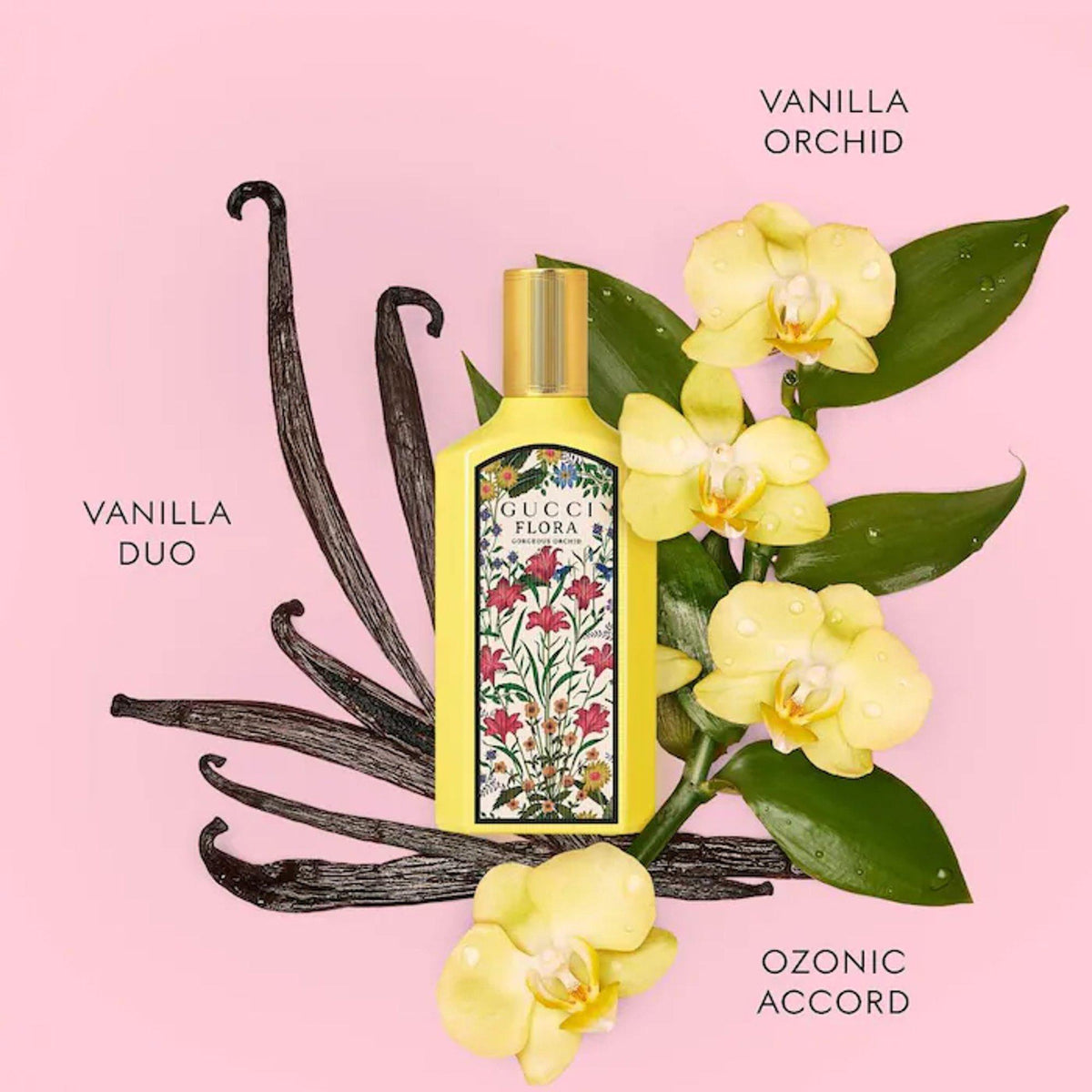 Gucci Flora 4 X 5ml Xmas 26