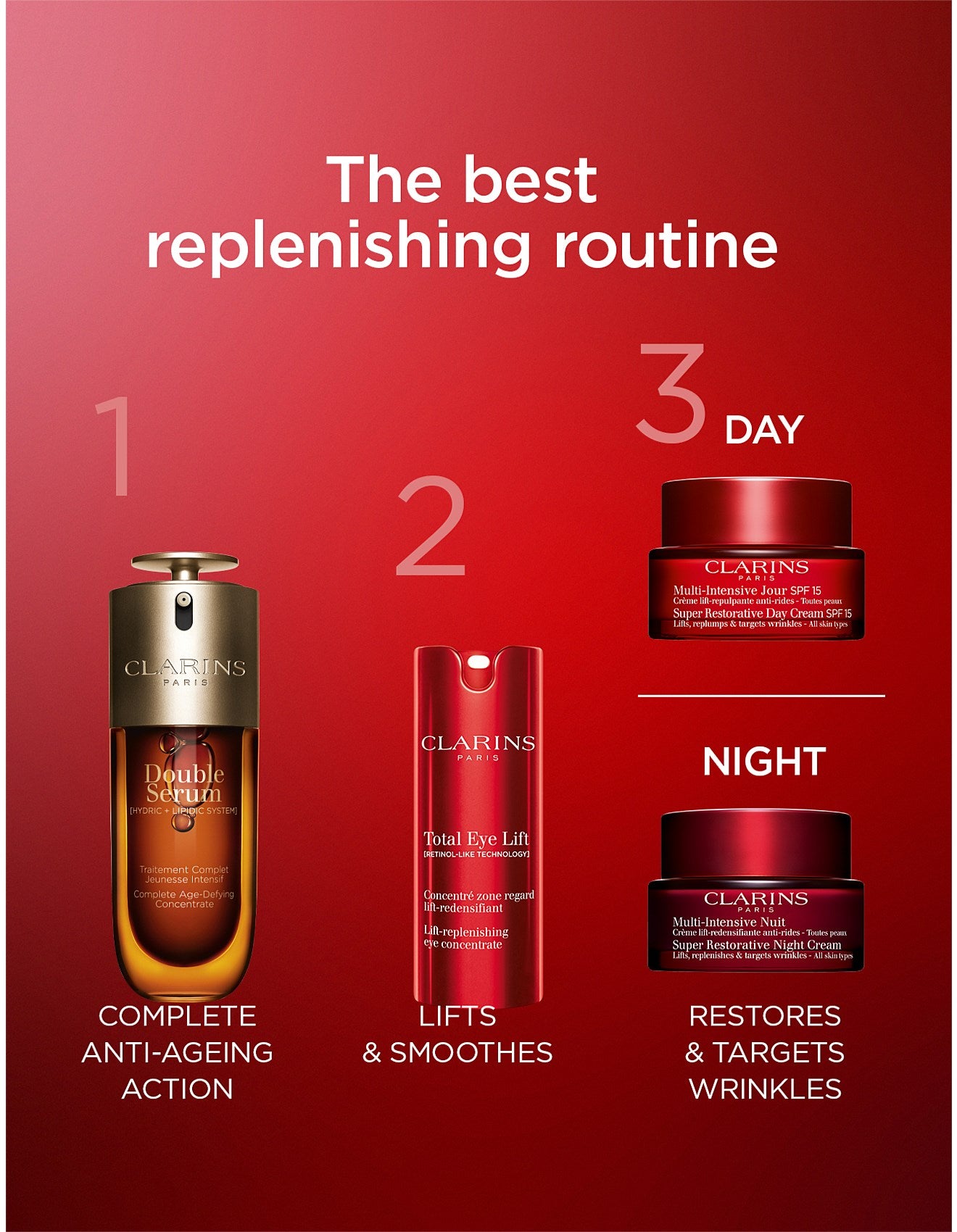 Clarins Total Eye Lift 15ml