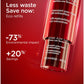 Clarins Total Eye Lift 15ml