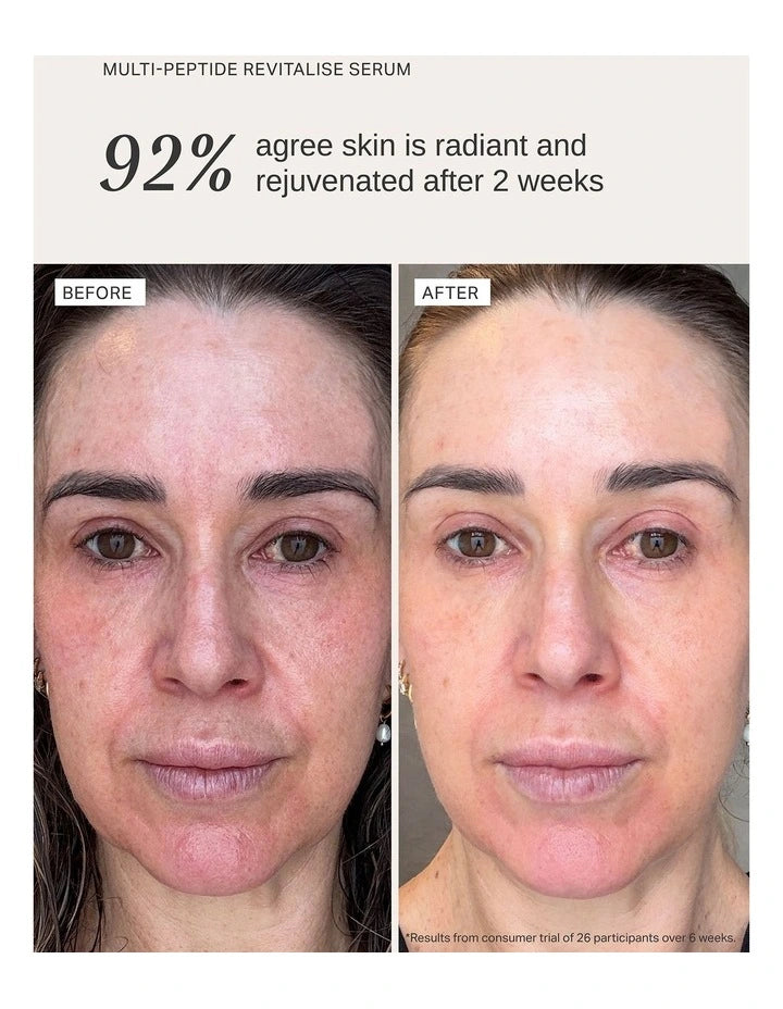 Multi-Peptide Revitalise Serum 30ml