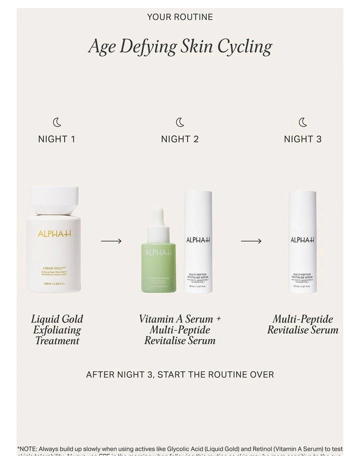 Multi-Peptide Revitalise Serum 30ml