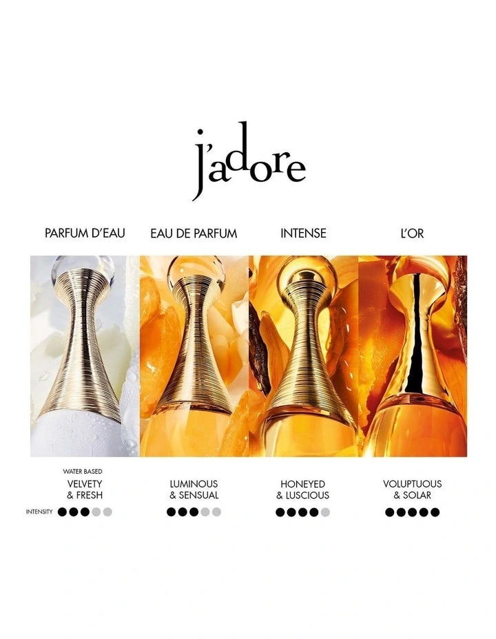 Jadore Intense Parfum