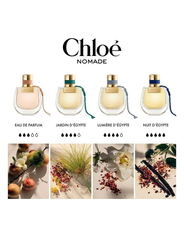 Nomade Jardin D'Egypte EDP