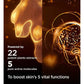 Double Serum & Super Restorative Collection