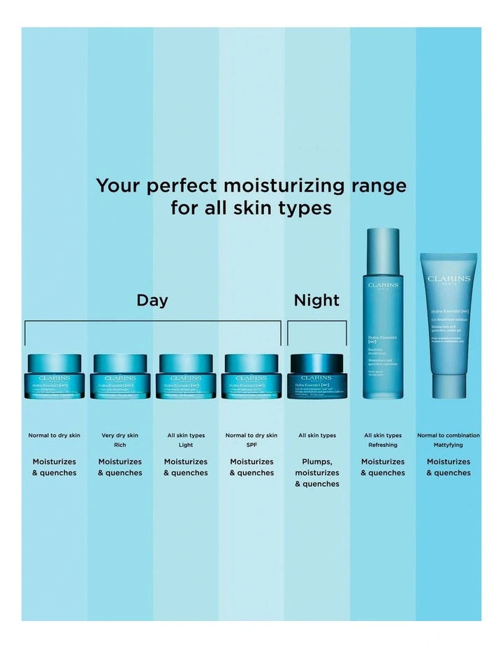 Hydra-Essentiel 50ml
