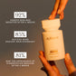 Liquid Gold Exfoliating Treatment + Vitamin C 100ml