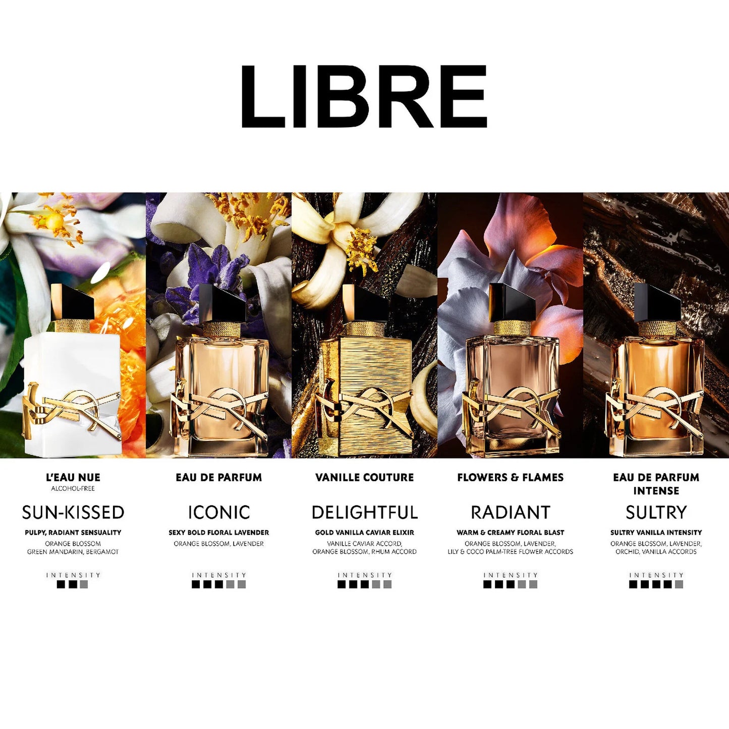 Libre Berry Crush EDP
