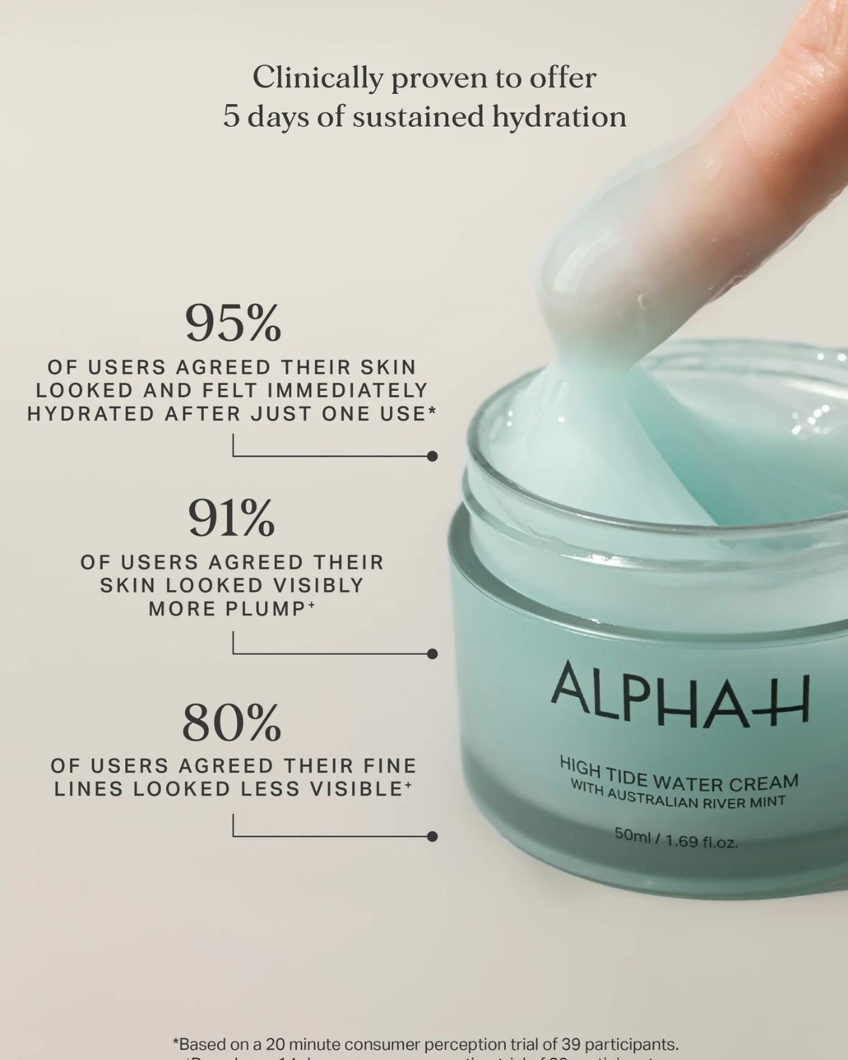 Alpha - H - Alpha - H High Tide Water Cream 50ml - The Beauty Shop - 9336328020118