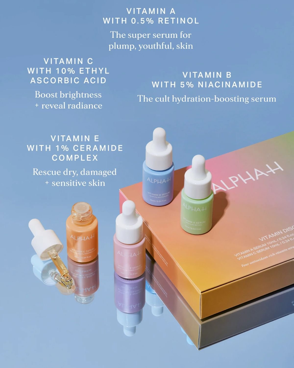 Alpha - H - Vitamin Discovery Kit - The Beauty Shop - 9336328066307