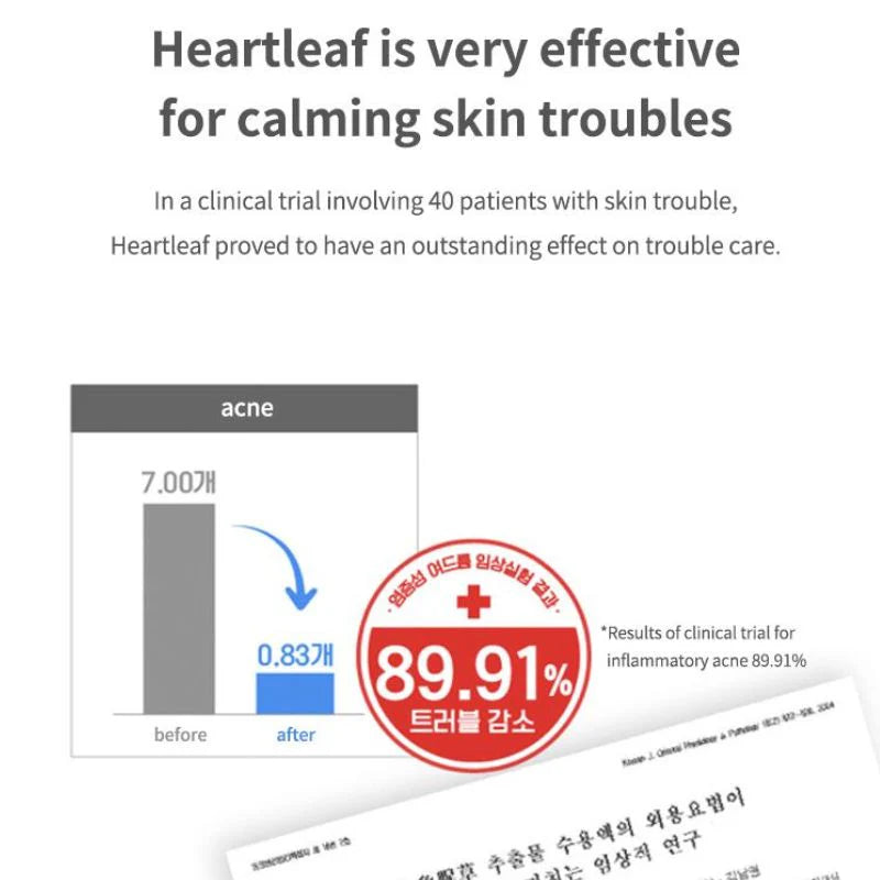 Heartleaf 77% Toner 250ml
