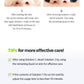 CNP Laboratory - Anti - Pore Black Head Clear Kit Strip 3 Sets - The Beauty Shop - 8806130890557