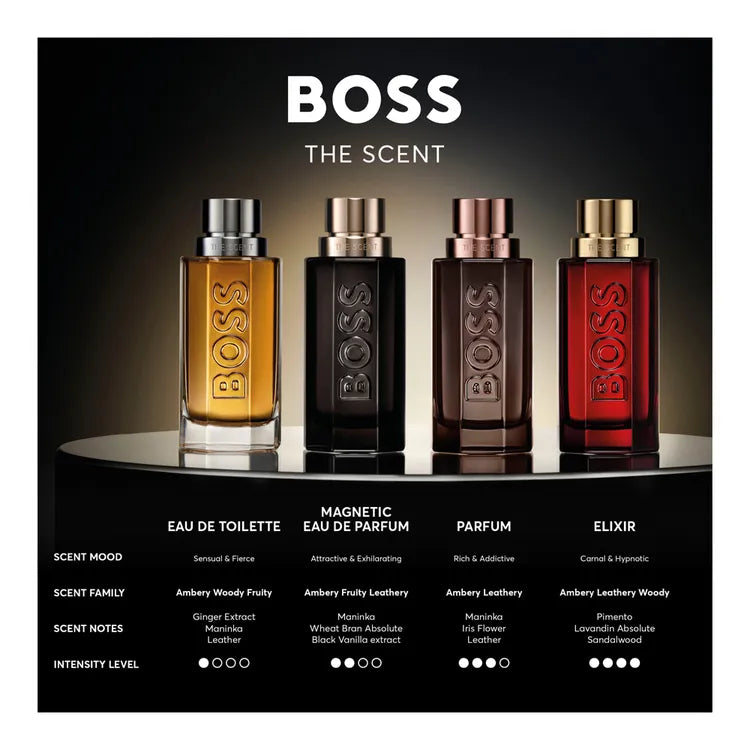 The Scent Parfum