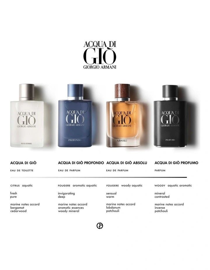 Giorgio Armani - Acqua Di Gio Absolu EDP - 75ml - The Beauty Shop - 3614271992901