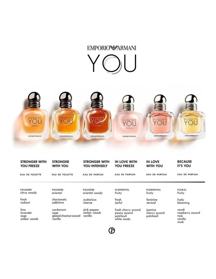 In Love With You Eau de Parfum The Beauty Shop