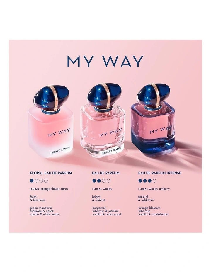 Fragrance Armani Si My Way Armani My Way Intense EDP