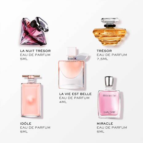Miniature Fragrance Holiday Set