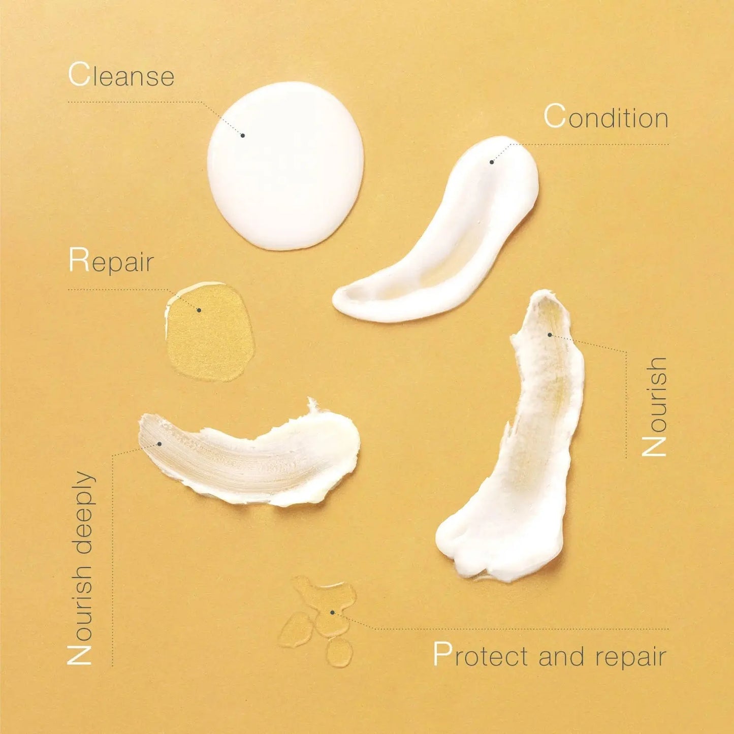 Integrity Nourishing Conditioner 300ml